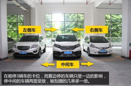 如何避免愛車被刮蹭？ 廣州租車公司實用停車方法幫到你